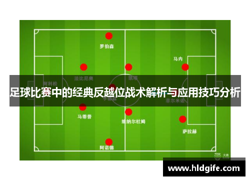 足球比赛中的经典反越位战术解析与应用技巧分析