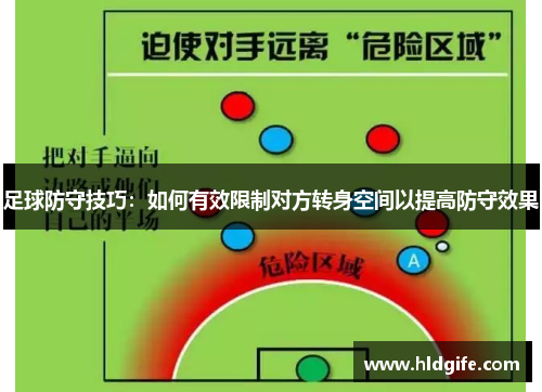 足球防守技巧：如何有效限制对方转身空间以提高防守效果