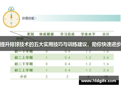提升排球技术的五大实用技巧与训练建议，助你快速进步