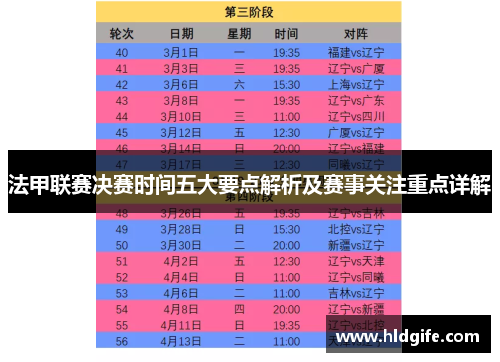 法甲联赛决赛时间五大要点解析及赛事关注重点详解