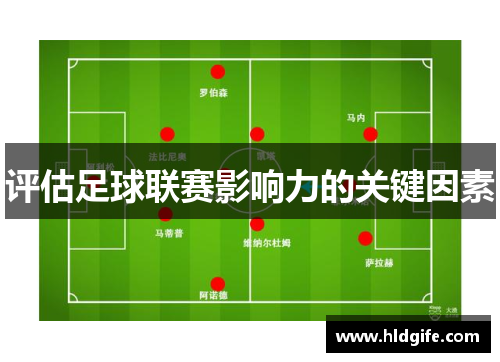 评估足球联赛影响力的关键因素