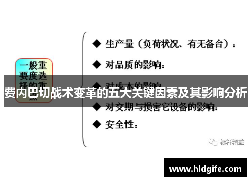 费内巴切战术变革的五大关键因素及其影响分析 费内巴切战术变革的五大关键因素及其影响分析