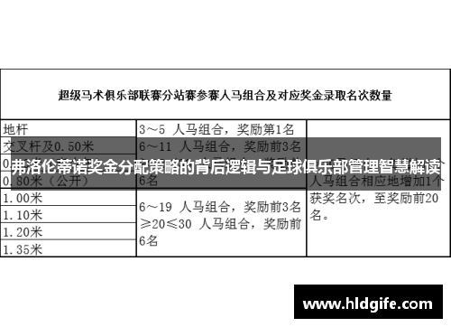 弗洛伦蒂诺奖金分配策略的背后逻辑与足球俱乐部管理智慧解读