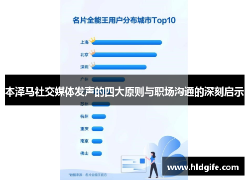 本泽马社交媒体发声的四大原则与职场沟通的深刻启示